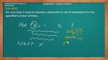 FOR NEXT Statement In GW BASIC