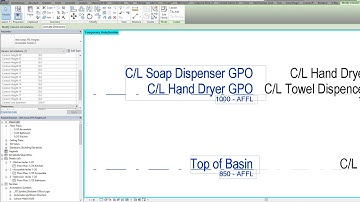 BIMedge - Interiors Levels for documentation