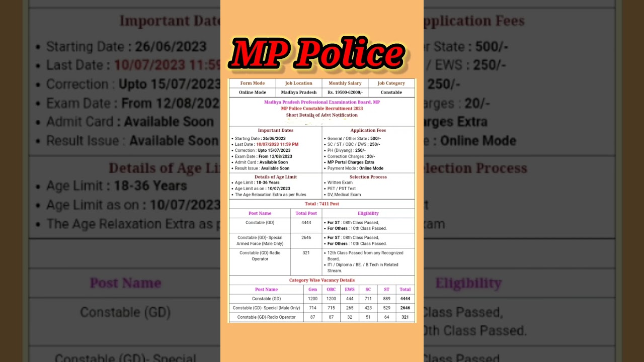 MP police constable recruitment MP police constable vacancy new vacancy 2023 