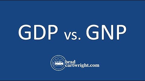 What is the Difference Between GDP vs. GNP? | Gross Domestic Product | IB Macroeconomics Exam Review