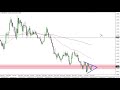 GBP/USD Technical Analysis for July 1, 2020 by FXEmpire