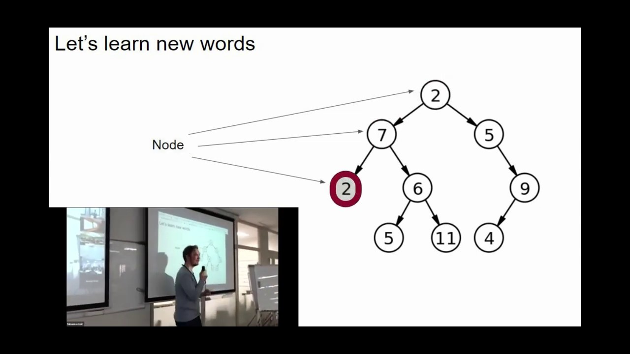 Tree algorithm - vocabulary and definitions - YouTube