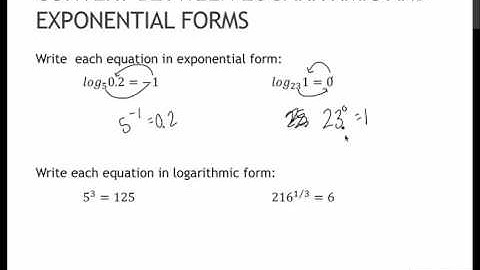 94 Convert Between Logarithmic and Exponential Forms (4.3)