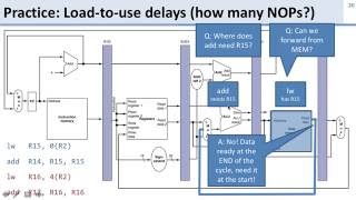 In class   Hazards   7   Load to use delays