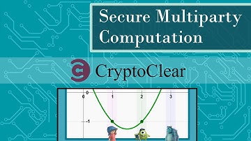 Basics of Secure Multiparty Computation