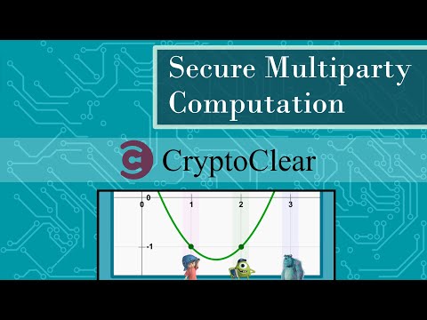 Basics of Secure