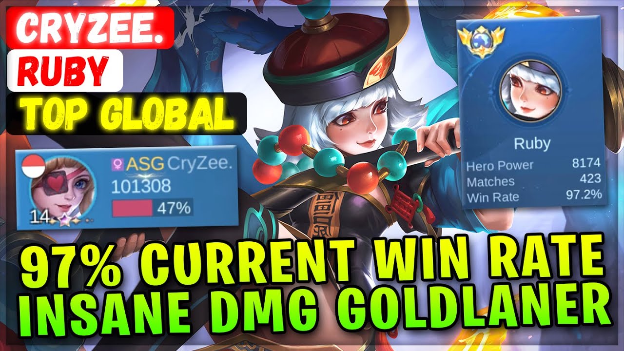 97% Current Win Rate Ruby Insane Damage Goldlaner [ Top Global Ruby ...