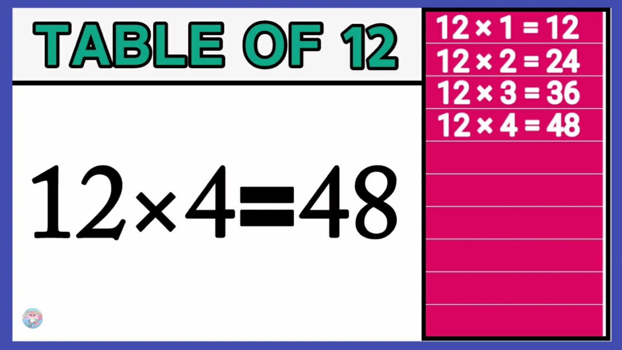 Table of 12 | 12 ka pahada | 12 ki table | Multiplication table of 12 | Table of twelve