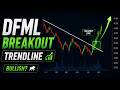 PSX DFML Stock Analysis PSX | Breakout Confirmed?