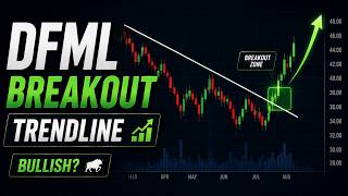 PSX DFML Stock Analysis PSX | Breakout Confirmed?