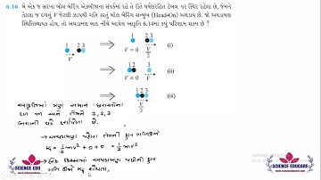 6.16 Class 11 Physics NCERT Solutions |  work energy power  | by KIRAN PATEL