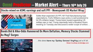 Market Alert Thurs 16th July 26 -Soft US Inflation Lifts Bonds as Tech Stocks Split the Market screenshot 4
