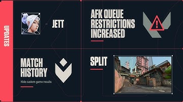JETT NERF & HUGE SPLIT MAP REWORK - VALORANT New UPDATE PATCH 2.01