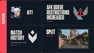 JETT NERF & HUGE SPLIT MAP REWORK - VALORANT New UPDATE PATCH 2.01