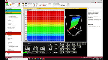 Fuel Tech Part 28: Drive-By-Wire Throttle Control | Evans Performance Academy