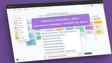 Different AI Commands in Jeda.ai Generative AI Workspace | VisualGPT by Jeda.ai