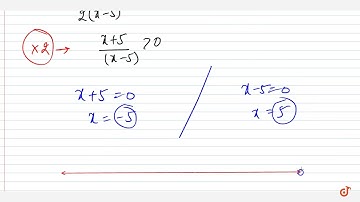 Solve the following linear inequation in  ltmath gt  ltmrow gt  ltmi gtR lt/mi gt ltmo gt: lt/
