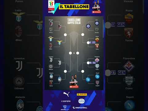 Video Tabellone Completo Quarti di Finale Coppa Italia Frecciarossa 2025/26 #shorts #coppaitalia #seriea