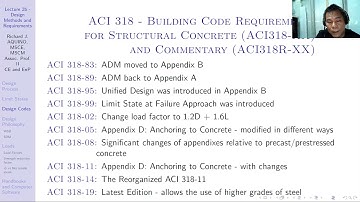 Design Methods and Requirements - ACI and NSCP Codes - Part 2 of 6