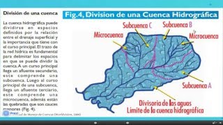 Videoclase 1. Cuencas y Morfometría