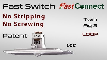Transco FastConnect Fast Switch 1CC: Twin or Figure 8 with Loop