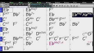 BACKING TRACK - I'M NOBODY'S BABY (Benny Davis, M Ager, L Santly) Eb 180 BPM SWING