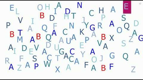 Pre-attentive Processing/Attributes - TheQLGConsultants