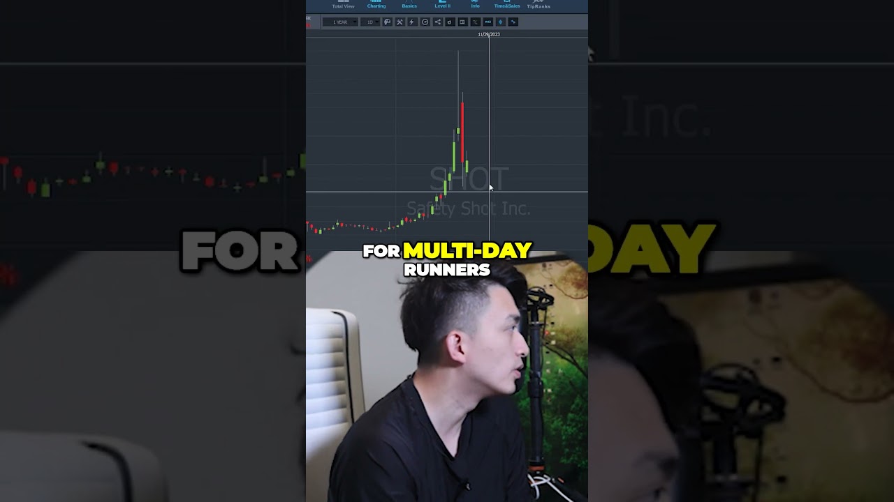 Massive 300% Stock Extension Fade! 