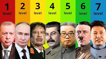 The 7 Levels of Dictator