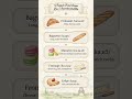 How to Pronounce 5 Famous French Foods 🥐 #LearnFrench #FrenchFood #FrenchPronunciation  #Croissant