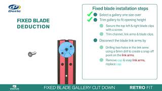Ventus Louvre Gallery Retrofit Fixed Blade Cut Down