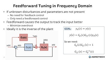 How to Tune Servo Systems for Optimal Performance Part 2