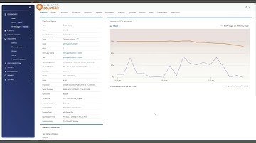 ConnectWise RMM (Remote Monitoring & Management) – Intro demo