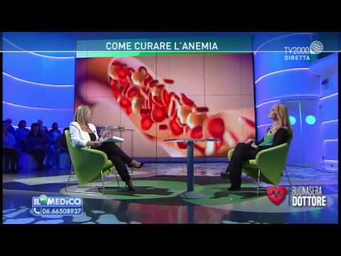 Il Mio Medico - Come curare l'Anemia - YouTube