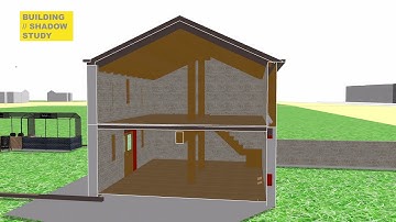 P30027 Representation Moving Model