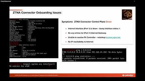 Secure Private Applications with ZTNA - Day 2/Part 3