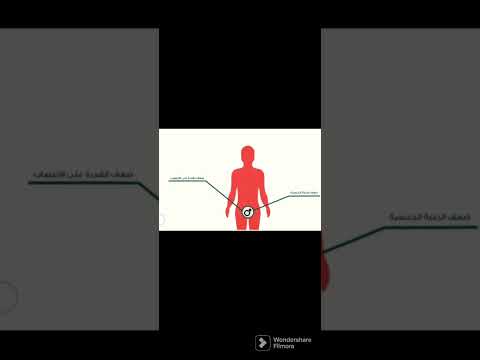 هرمون البرولاكتين 
