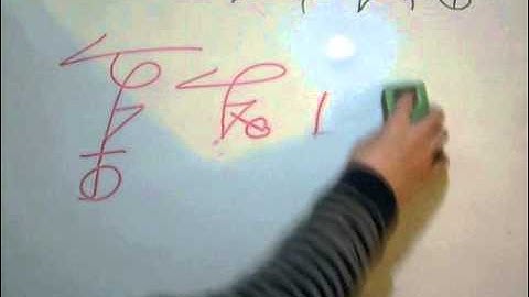 Ample symbols - text art designs for the word ample - Dscript 2D alphabet