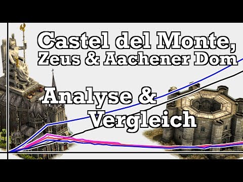 Forge of Empires -- Castel del Monte, Zeusstatue & Aachener Dom -- Analyse & Vergleich