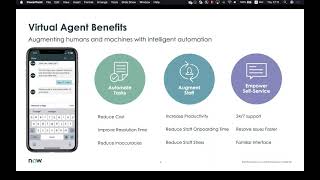 ITSM Office Hour 8   Fast Getting Started Path with VA   NLU