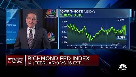 Consumer Confidence Index in February hits 91.3