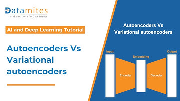 Autoencoders Vs Variational Autoencoders | Deep Learning Tutorial | NLP | DataMites