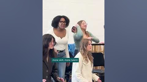 Music Teachers Help Students Build Skills & Confidence | Music in Our Schools Month