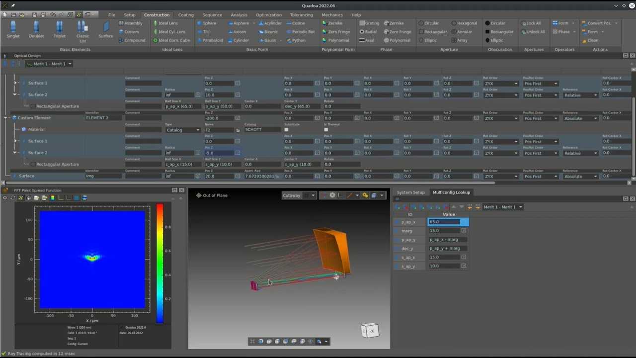 Design of a parametric off-axis mirror telescope in only 