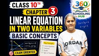 Class 10 Maths । Chaprer Linear Equatuions in Two Variables । Basic Concepts
