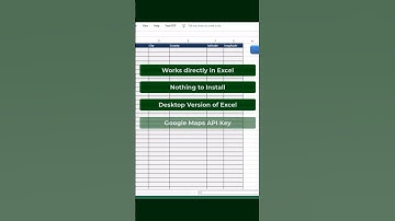 Find City and State by Zip Code using Excel
