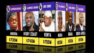Top 50 Richest African Politician, Net Worth and Source of wealth #richestafricanpolitician205