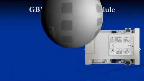 GBF Multi Unit Single Wire Smart Intercom Introduction working with iOS and Android Devices