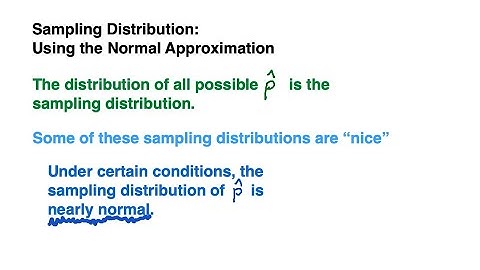 Sampling Distributions for Proportions (part 1 of 3)