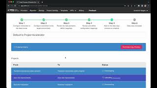 Copying Project Data from Dataverse to Dataverse